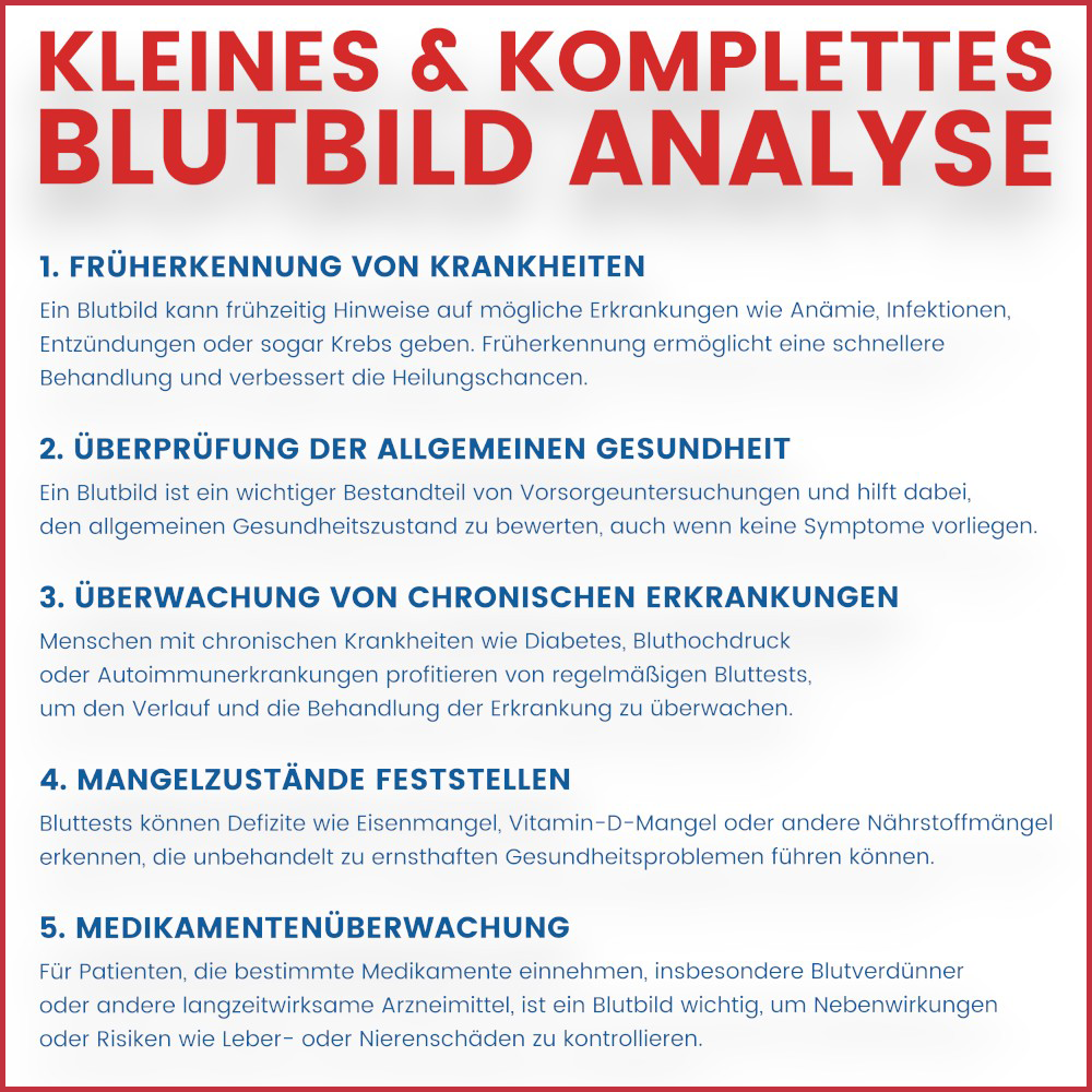 Großer und Kleiner Blutbild Test für personalisierte Gesundheit - blutbild, kleines blutbild, großes blutbild, nutri gene, selbsttest, gesundheitstests, blutuntersuchung, eth meditec, gesundheitsvorsorge, heimatdiagnosetests, blutwertanalyse, gesund bleiben, präventionsmedizin, ernährungsberatung, medizinische tests