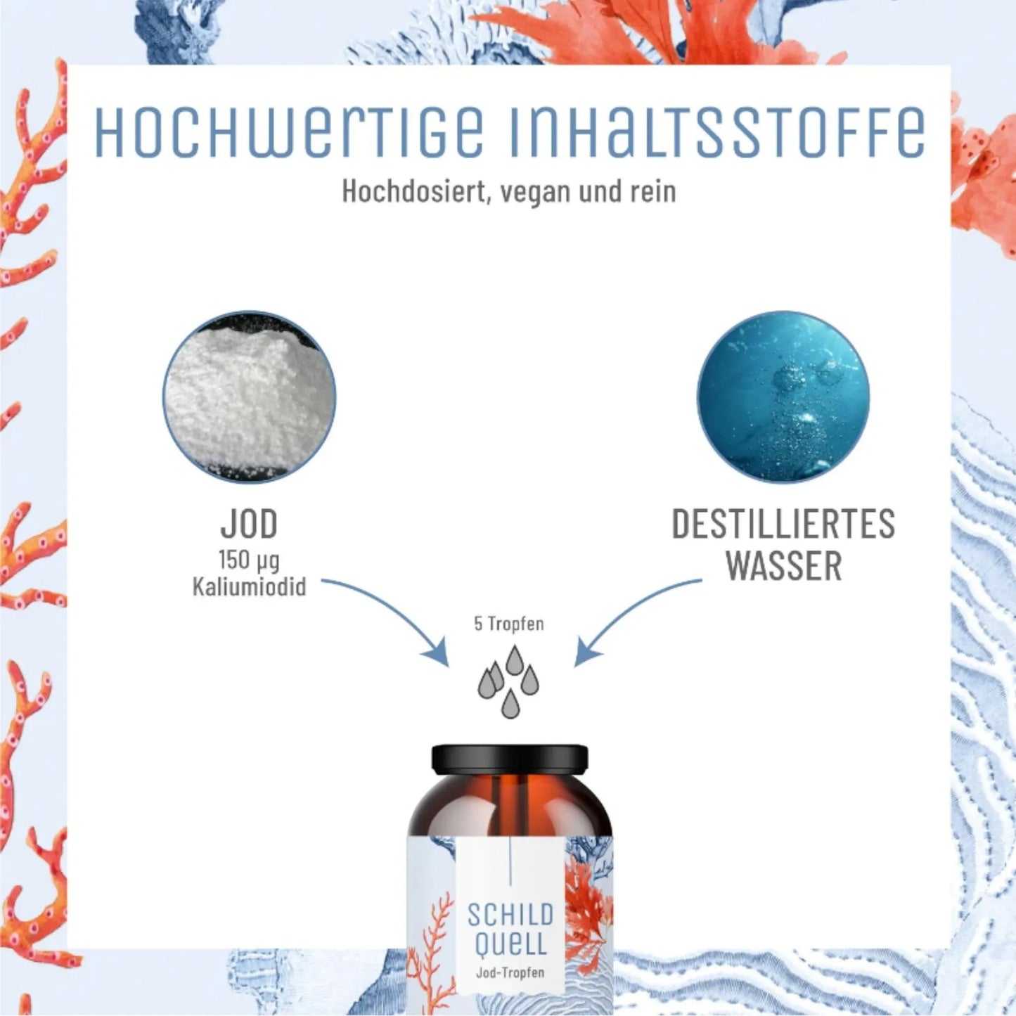 "Datenblatt für hochdosierte Jod-Tropfen Schildquell von Naturtreu, natürliche Nahrungsergänzung für die Gesundheit"