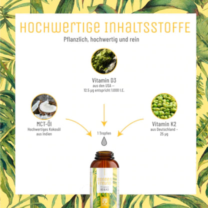 "Datenblatt für Vitamin D3 Sonnenfreund von Naturtreu, natürliche Nahrungsergänzung für die Gesundheit" 2 von 4
