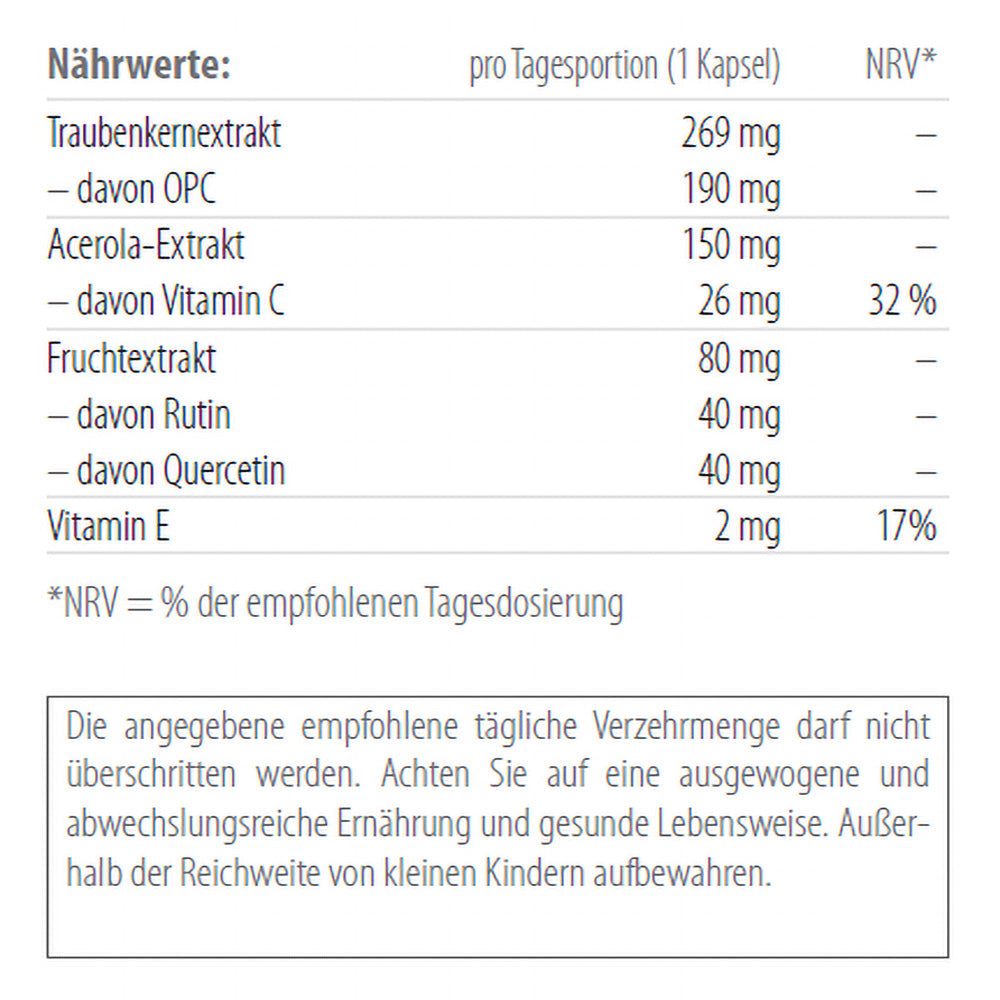 OPC, Traubenextrakt, VIOVIA, Nährwerte, Gesundheit, Antioxidantien, Nahrungsergänzung, Vitalstoffe, Weintrauben, Pflanzenextrakt, ETH Meditec Shop